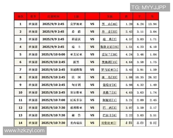 2018斯达贝克与奥德对决分析及胜负竞猜策略探讨